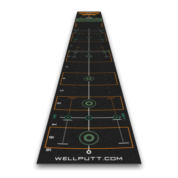WellPutt 4m Black